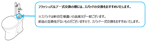 フラッシュバルブ一式交換の際には、スパッドの交換をおすすめいたします