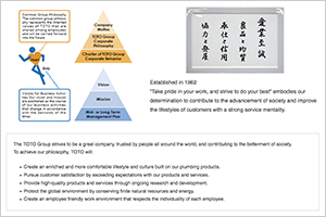 CSR Philosophy and System of Promotion