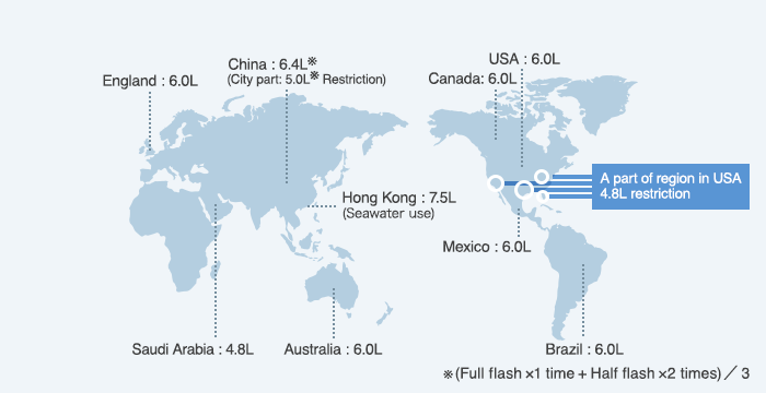 Flusing regulations in each country