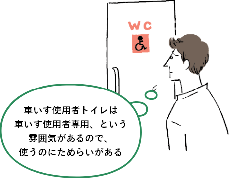 車いす使用者トイレは車いす使用者専用、という雰囲気があるので、使うのにためらいがある