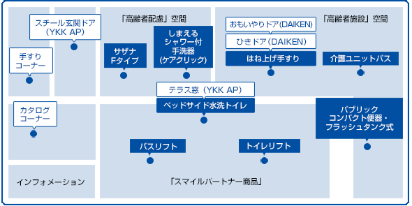 TOTOブース図面