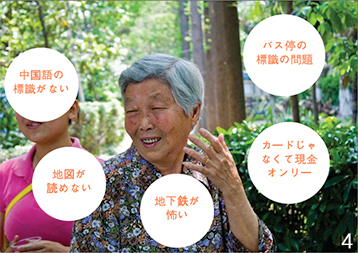 上海でのデザインチャレンジ参加者