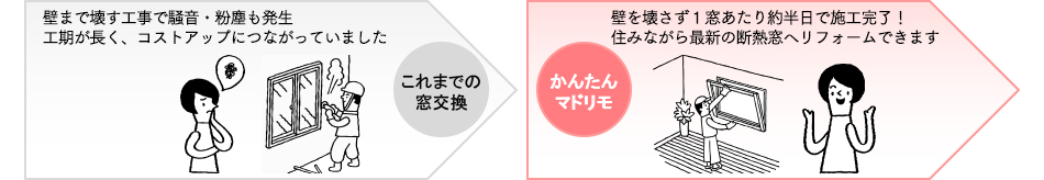 「ミルクマン」